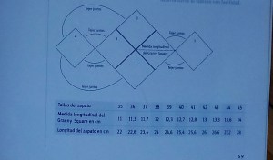 esquema unión patucos